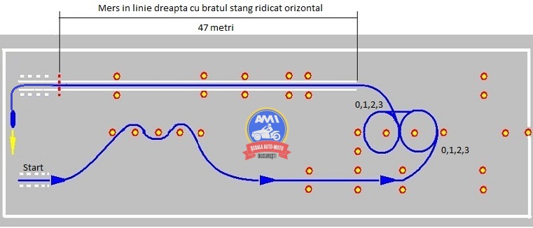 examen-moto-in-poligon-2026-scoala-ami-manevre-la-viteza-mica